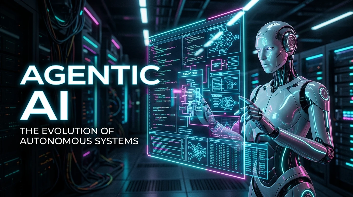 Agentic AI Explained: How Autonomous AI Systems Will Transform Technology, Software Development, and Business by 2030
